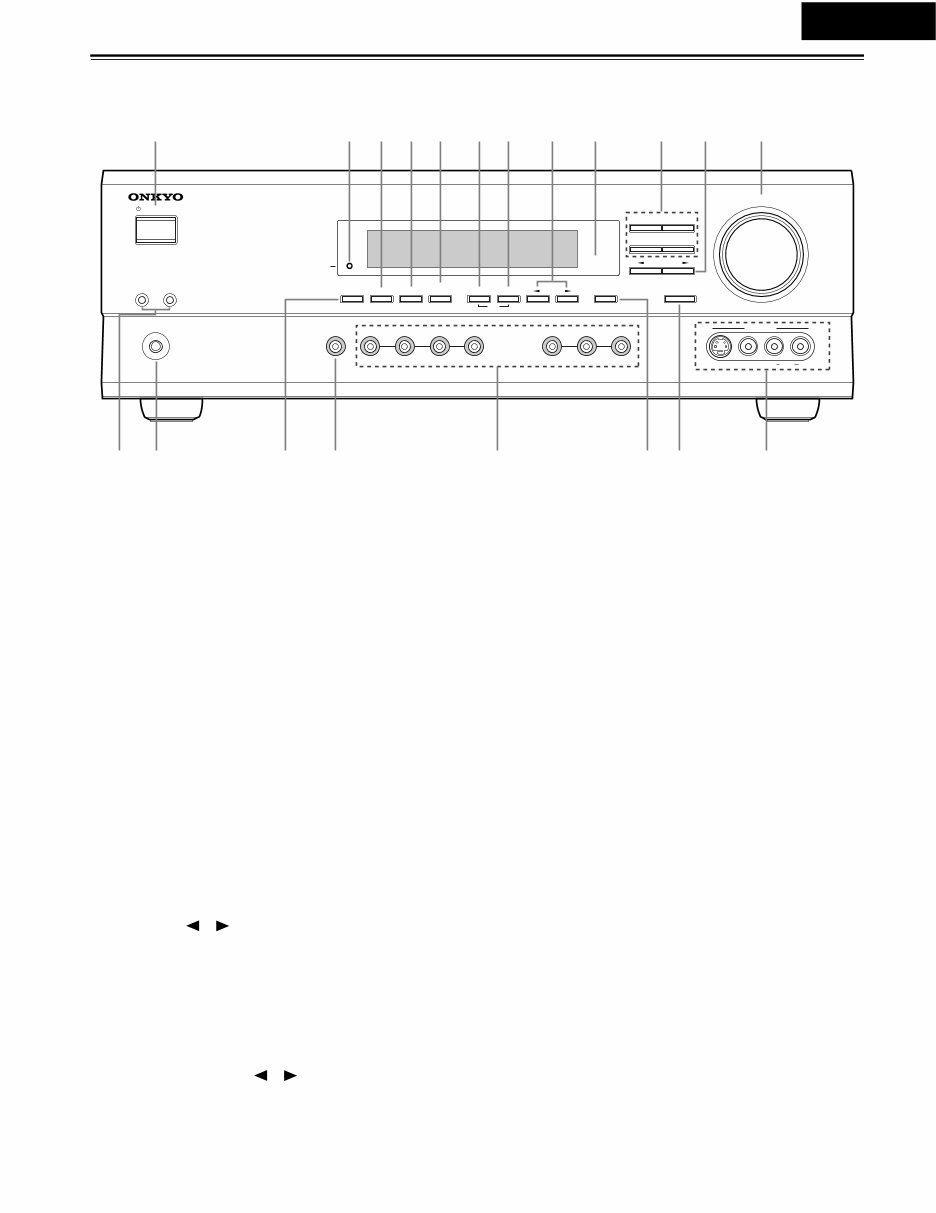 Onkyo HT-R510 AV RECEIVER Service Manual preview img 6