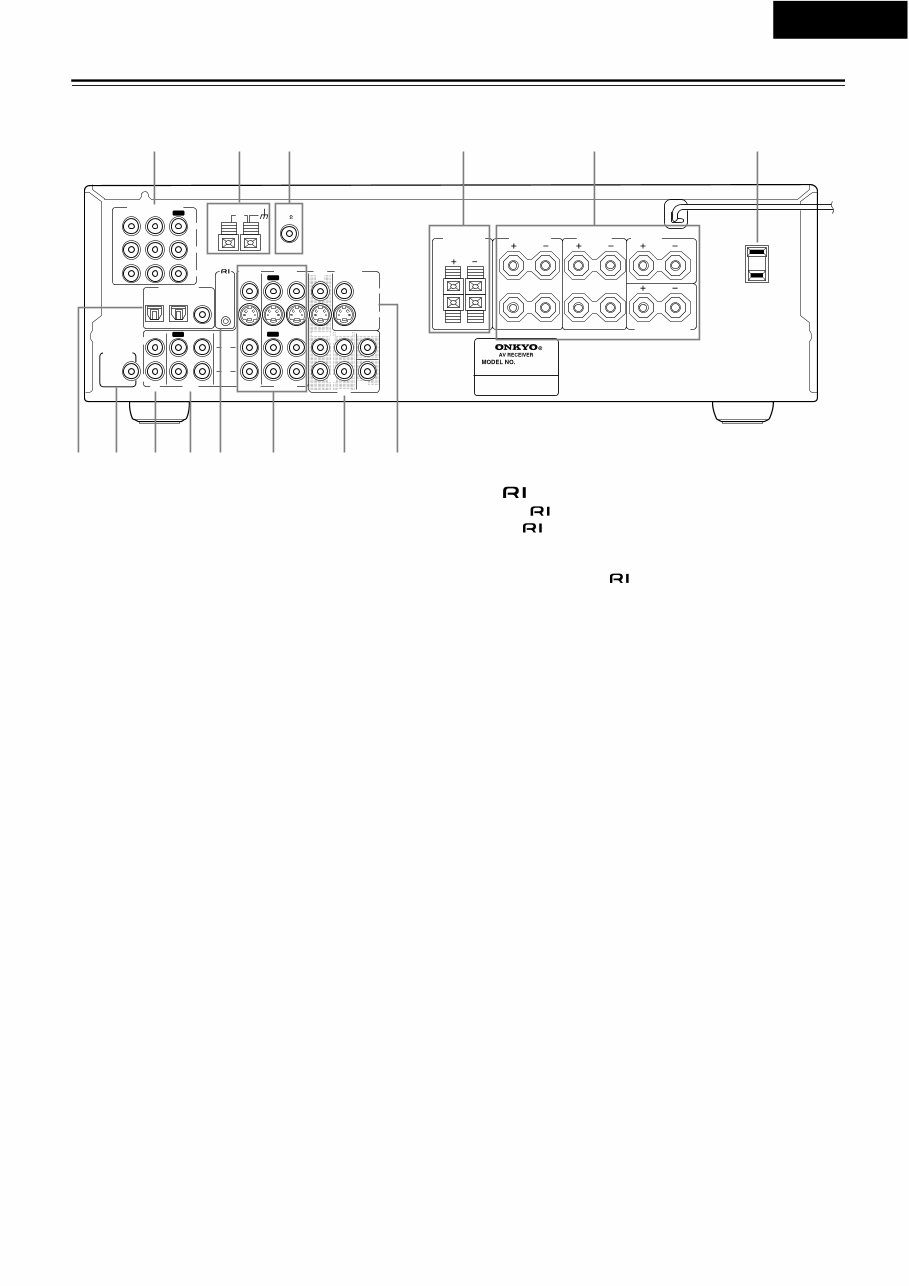 Onkyo HT-R510 AV RECEIVER Service Manual preview img 8
