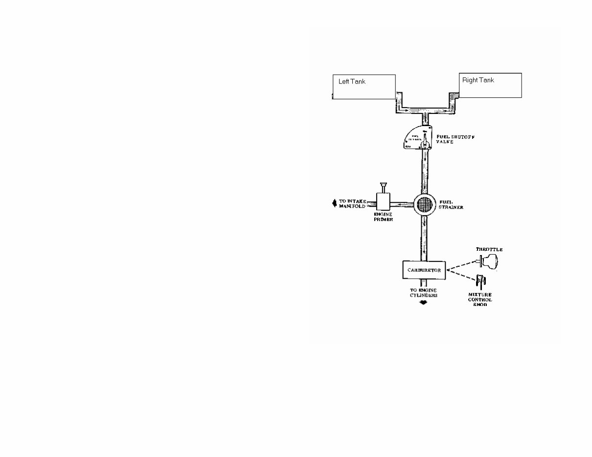1966 Cessna 182 POH Owner Pilot Manual preview img 6