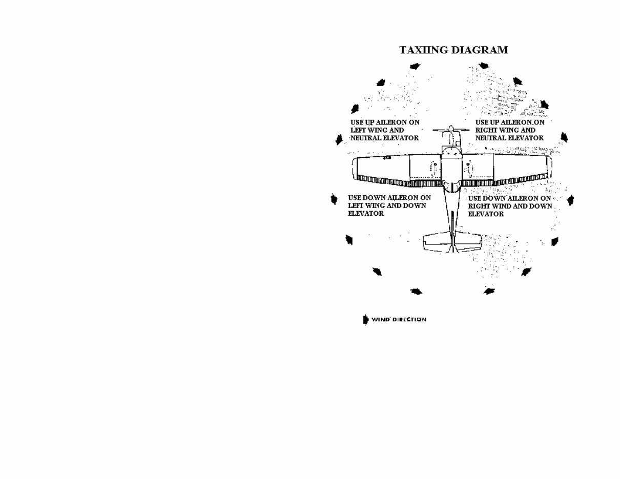 1966 Cessna 182 POH Owner Pilot Manual preview img 7