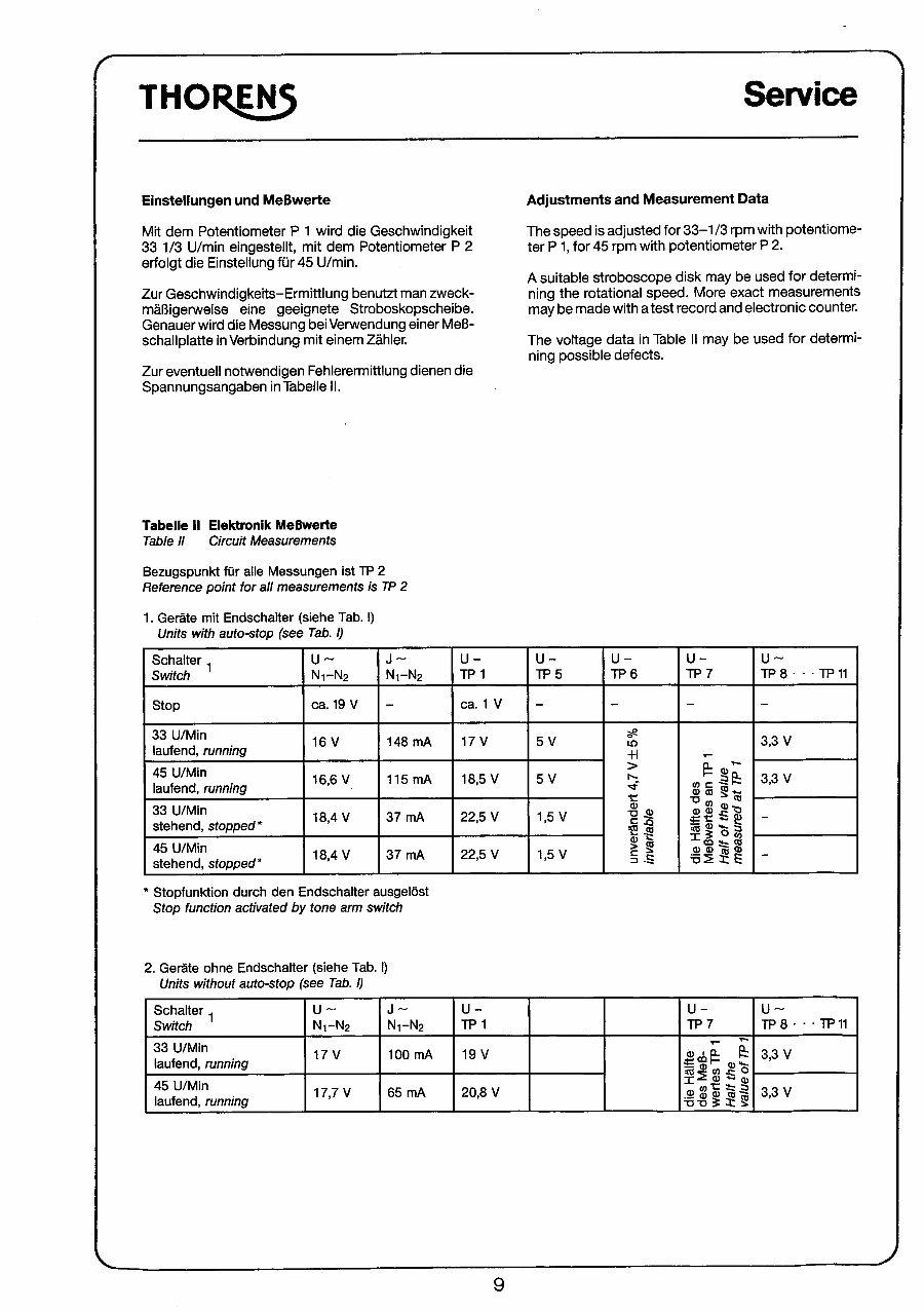 Thorens TD-316 , 318 , 320 , 321 & Phantasie Service Manual preview img 8