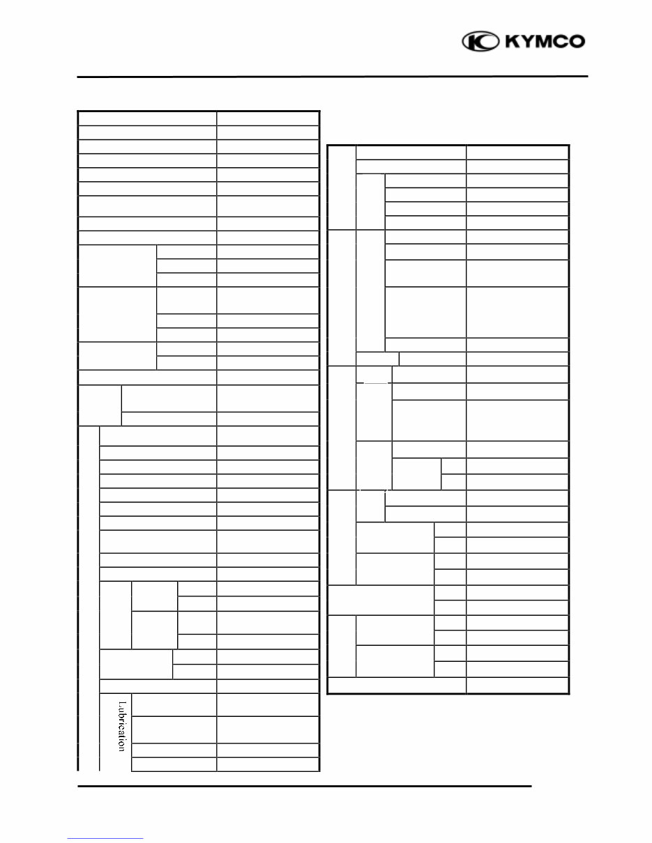 Kymco People 250 repair service manual preview img 5