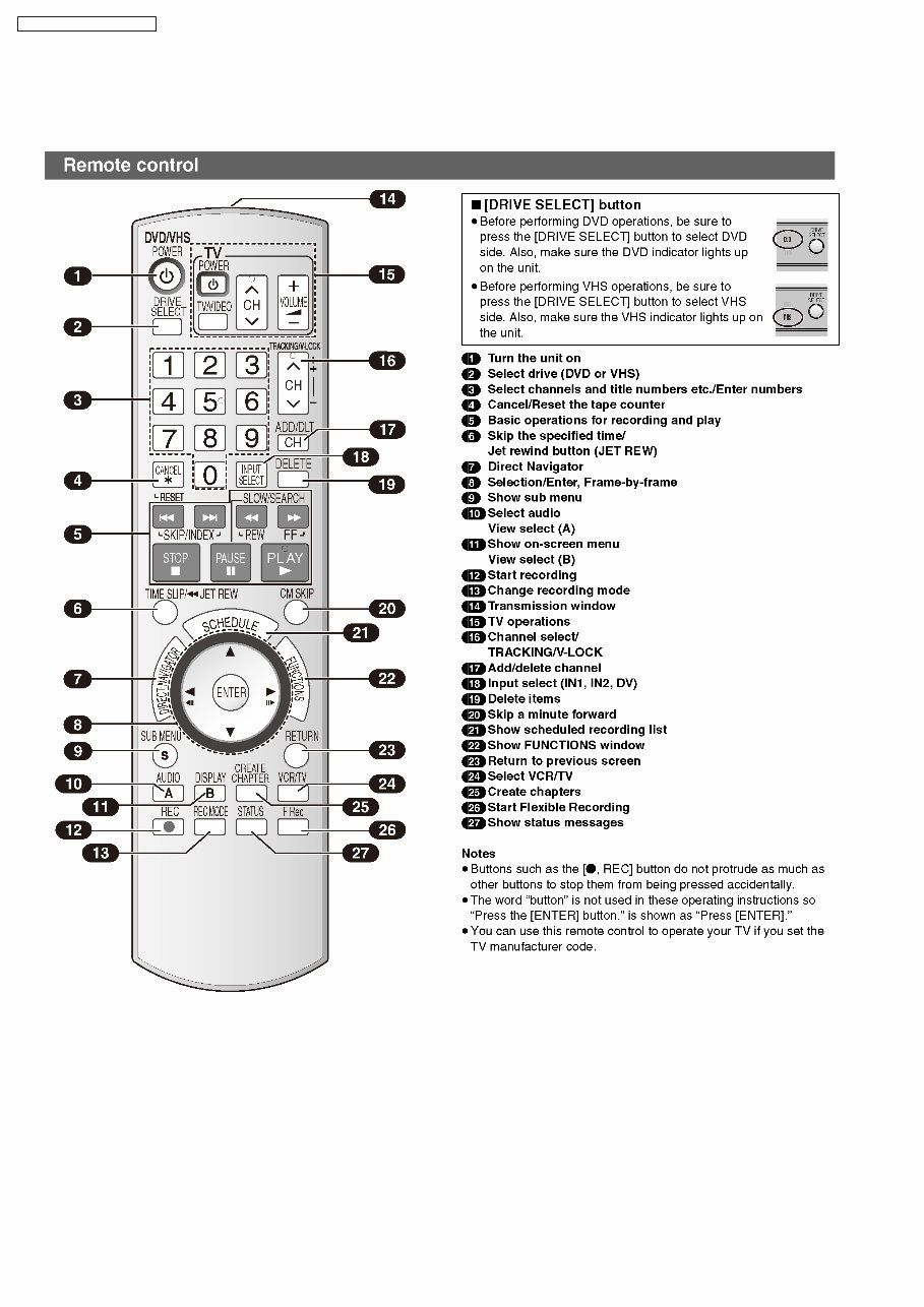 Panasonic DMR-ES35VP Service Manual preview img 10