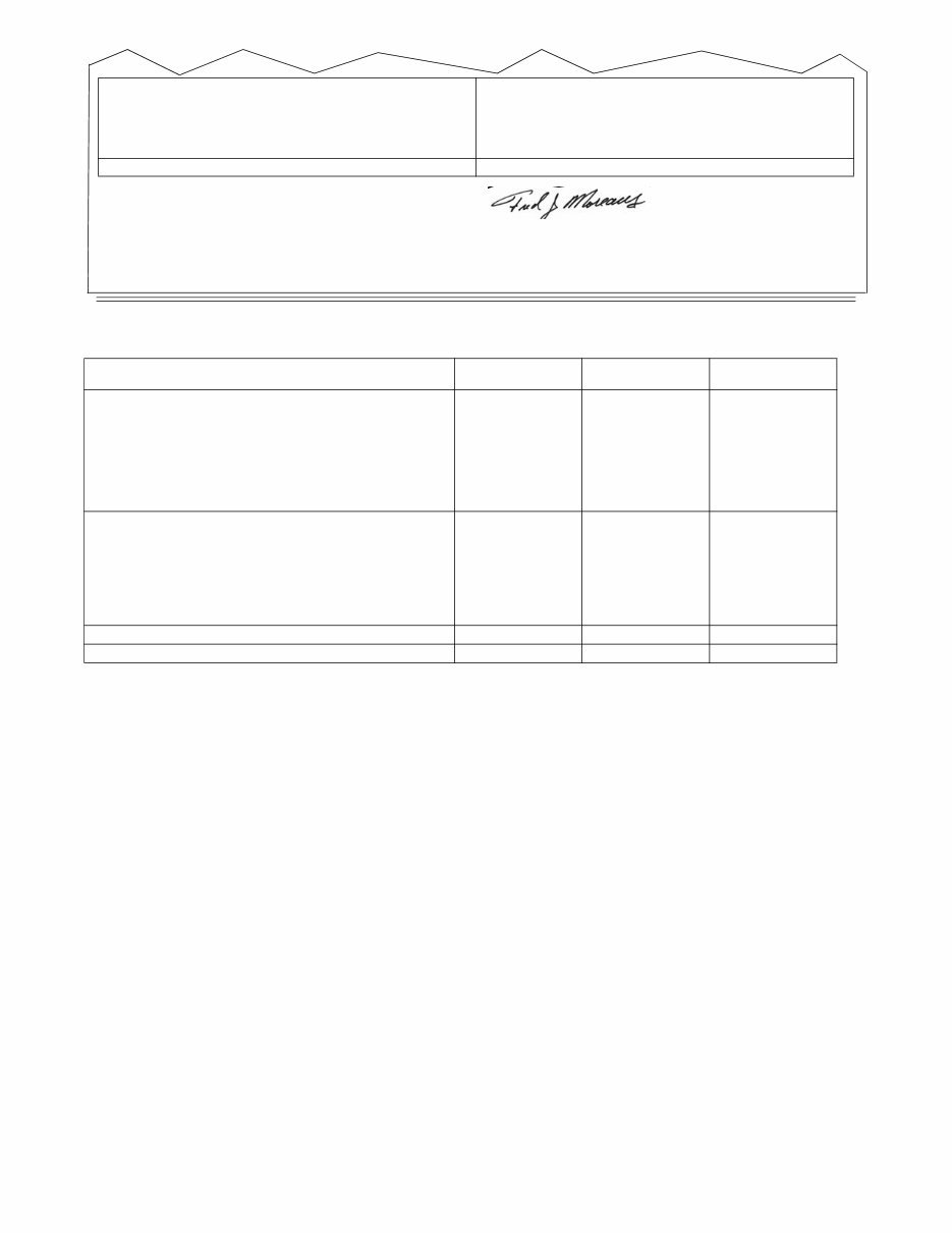 ARIENS 932 SNO THRO SNOW BLOWER THROWER Service Manual preview img 4
