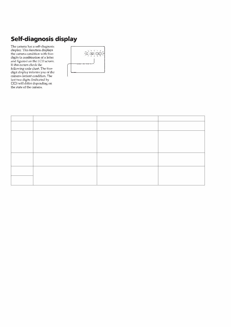 Repair Manual Sony MVC FD95 STILL CAMERA preview img 4
