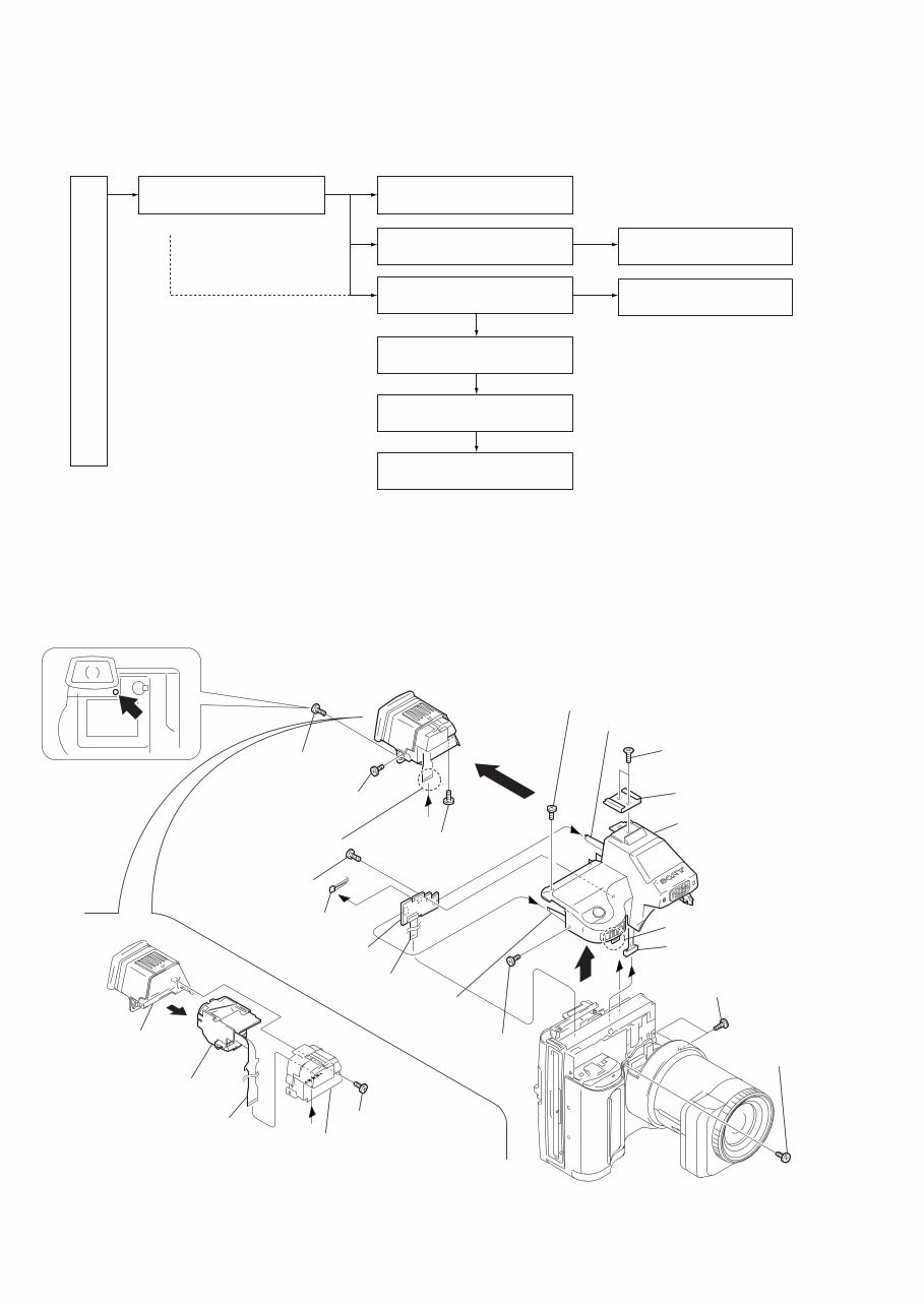 Repair Manual Sony MVC FD95 STILL CAMERA preview img 6