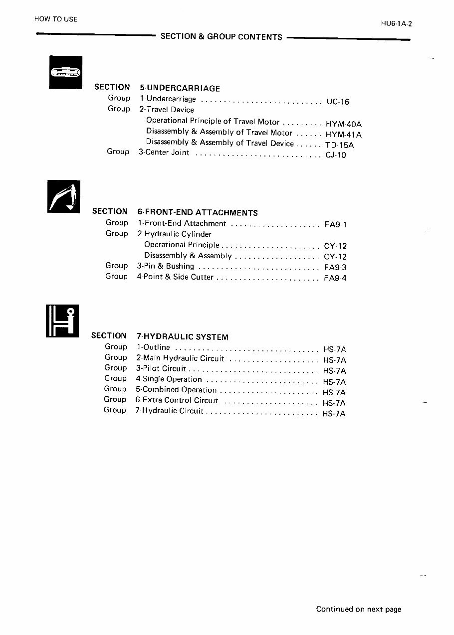 Hitachi EX220/EX220LC Excavator Service & Repair Manual preview img 3