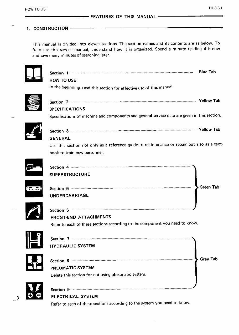 Hitachi EX220/EX220LC Excavator Service & Repair Manual preview img 7