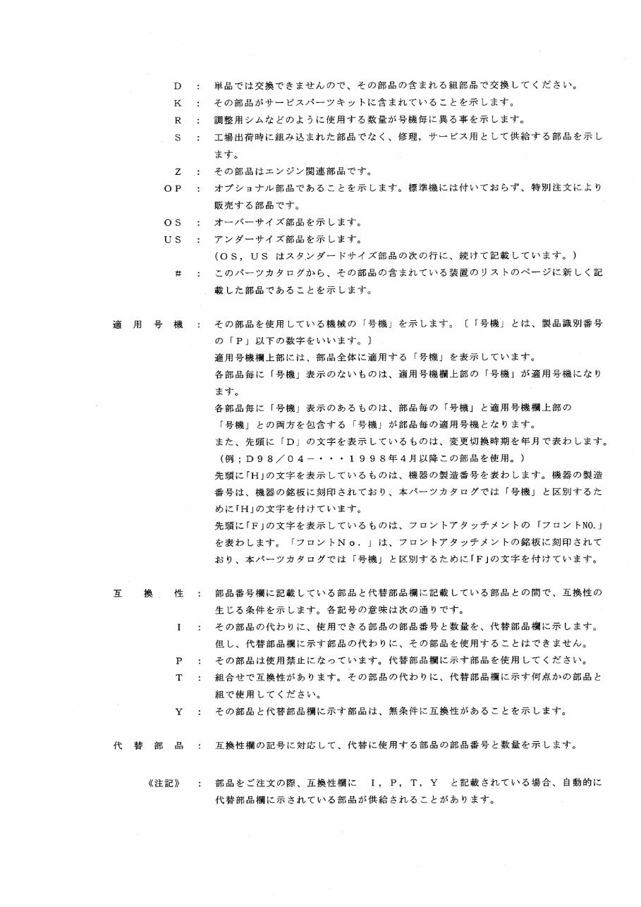 HITACHI EX135USR Excavator Parts Catalog Manual preview img 5