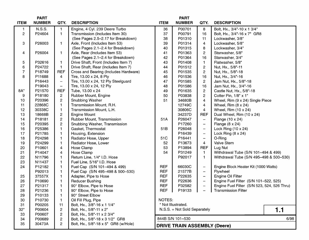 JLG Lull Telehandlers 844B ANSI Illustrated Master Parts List Manual ! (10709911) preview img 9
