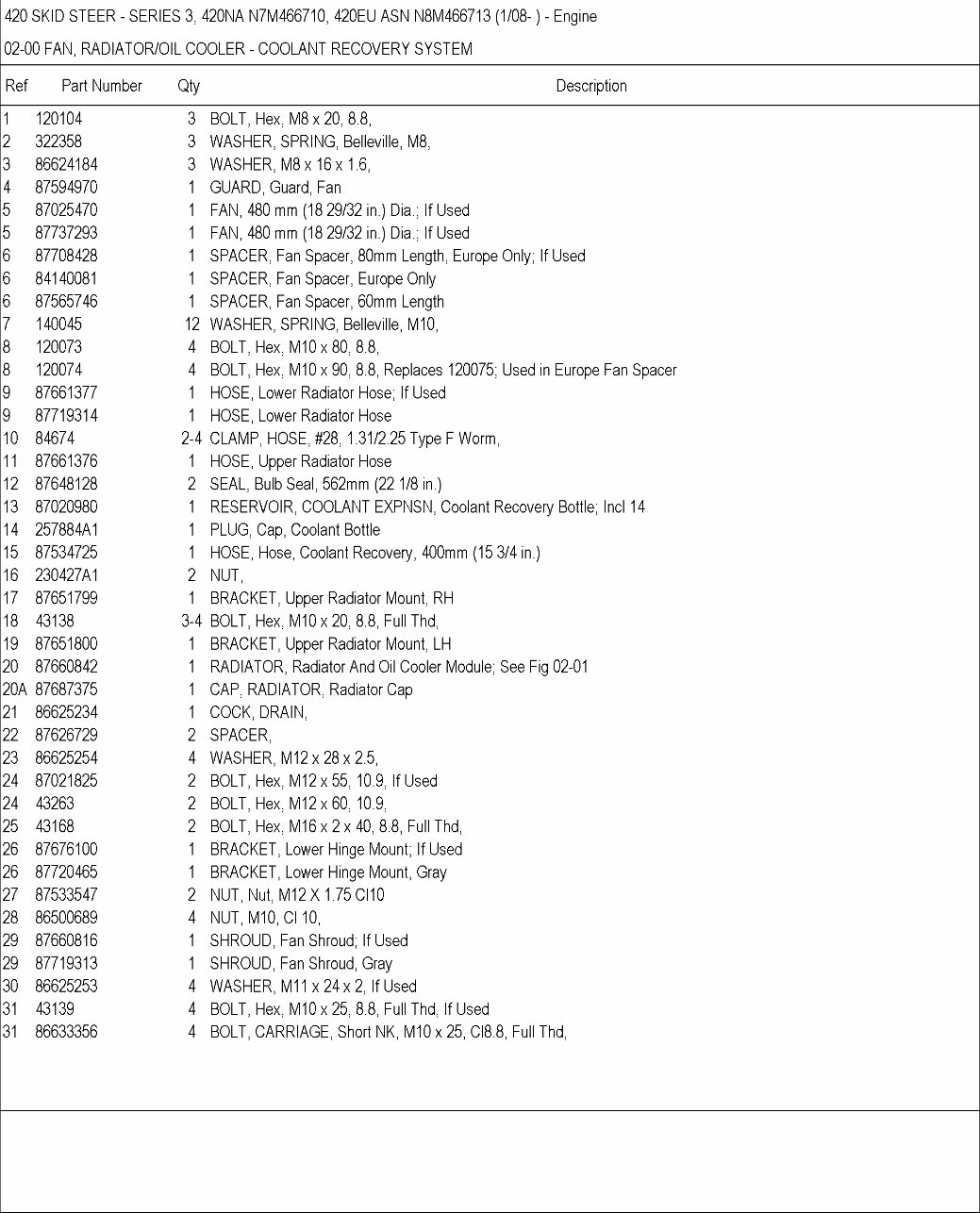 CASE 420 Series 3 Skid Steer Loader Parts Catalog Manual preview img 3