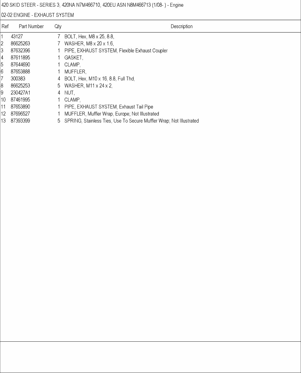 CASE 420 Series 3 Skid Steer Loader Parts Catalog Manual preview img 8