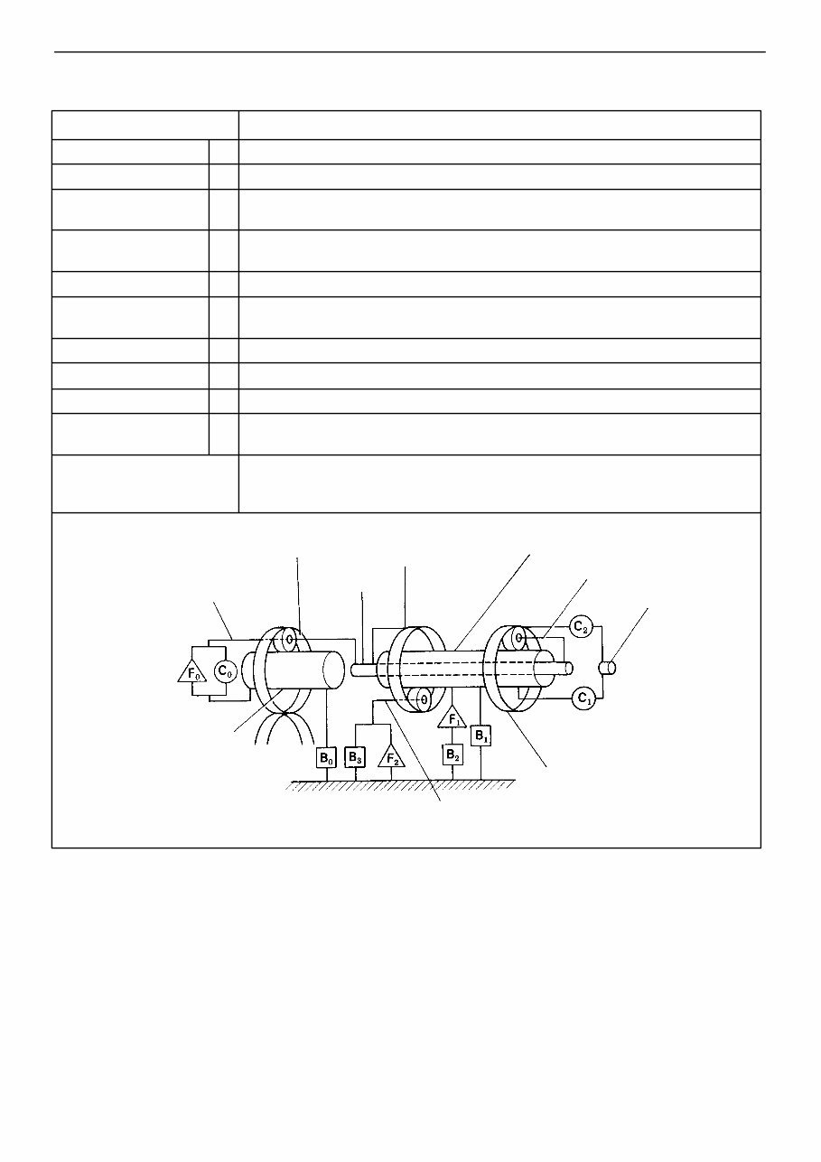 Automatic Transmission A540E Service Manual preview img 6