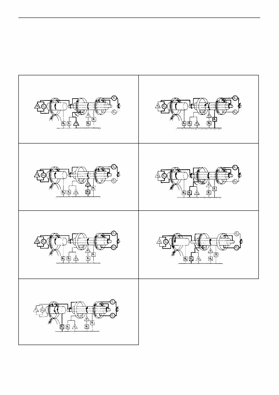 Automatic Transmission A540E Service Manual preview img 7