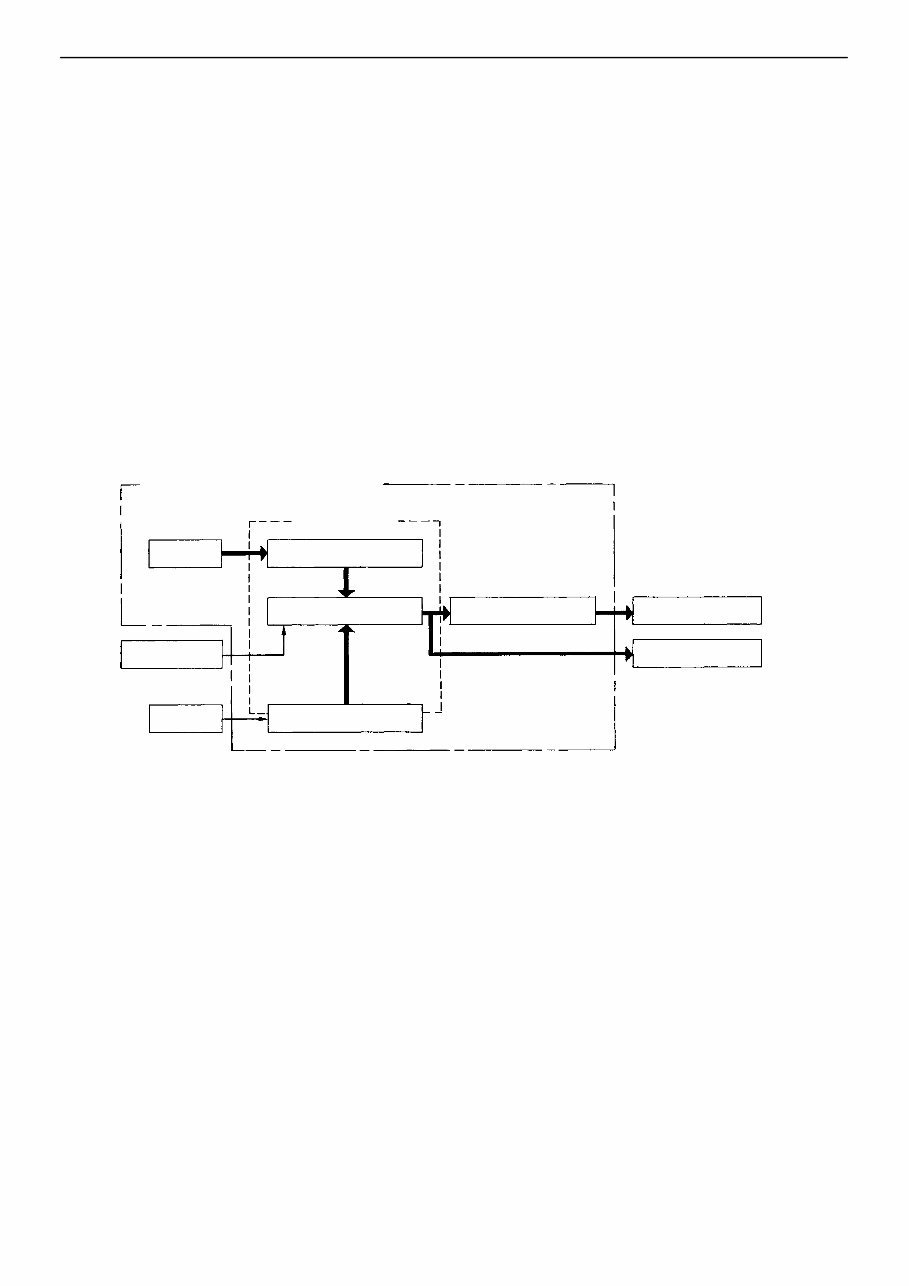 Automatic Transmission A540E Service Manual preview img 8