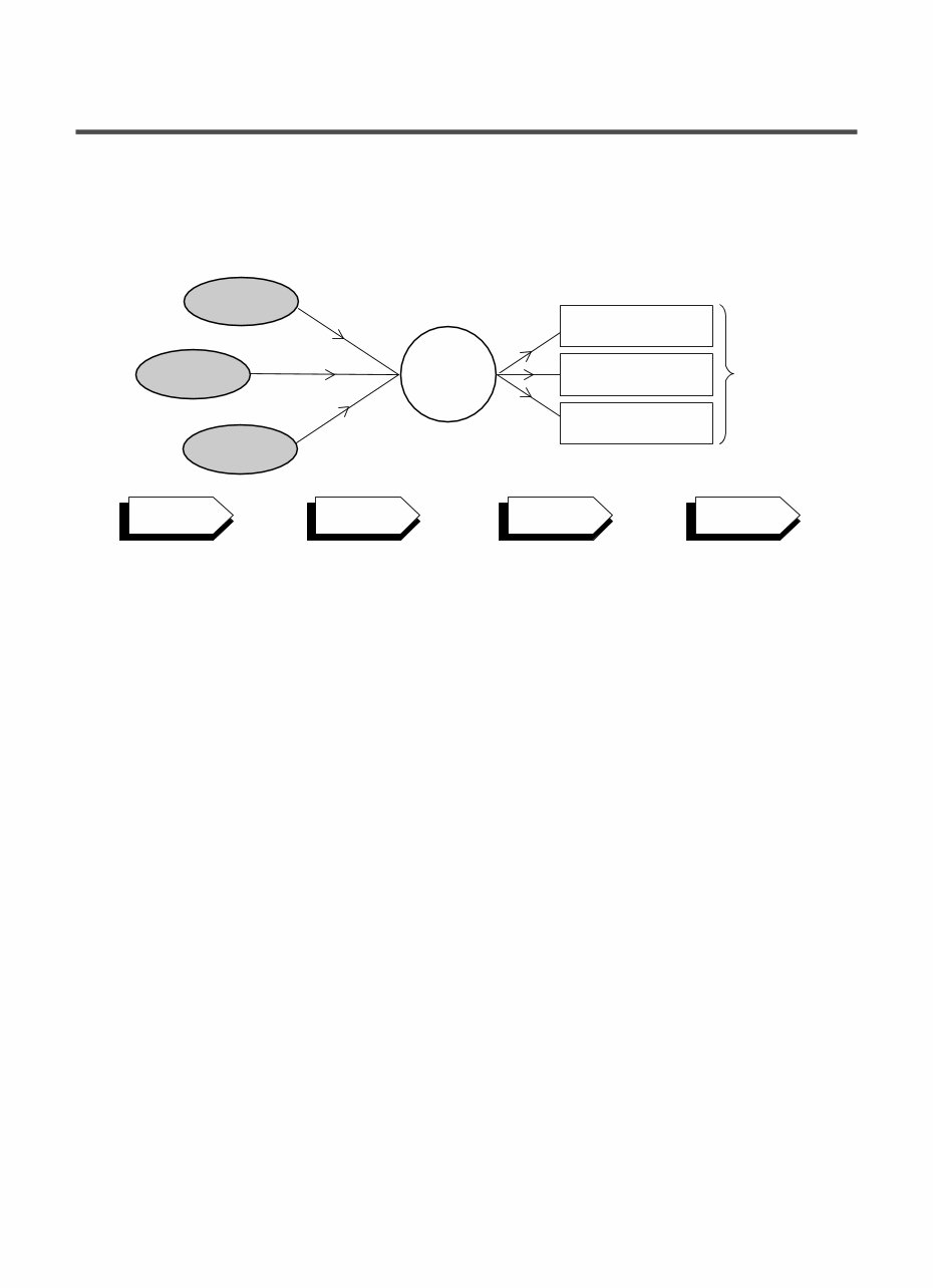 LG WM2010CW WASHING MACHINE Service Manual preview img 6