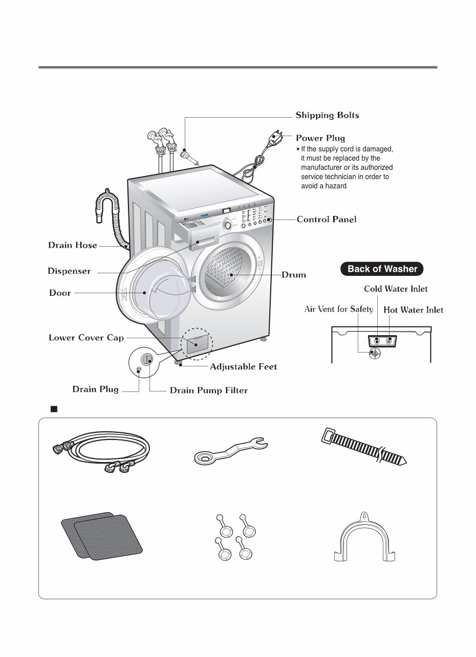 LG WM2010CW WASHING MACHINE Service Manual preview img 8