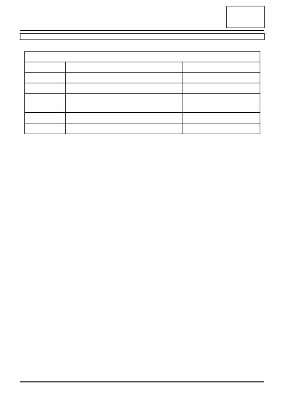 Renault K7J K7M KXX Engine Workshop Manual - SPANISH preview img 9