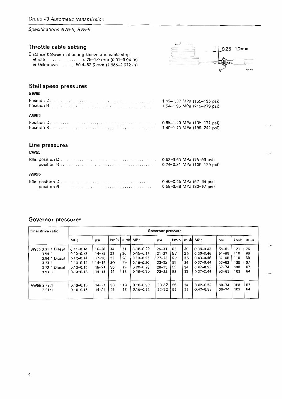 VOLVO Automatic Transmission Manual BW55 AW55 AW70 AW71 preview img 6