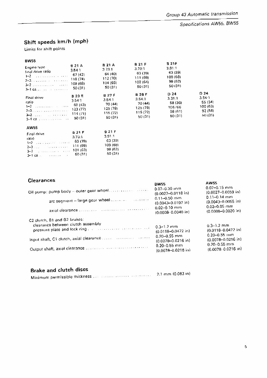 VOLVO Automatic Transmission Manual BW55 AW55 AW70 AW71 preview img 7
