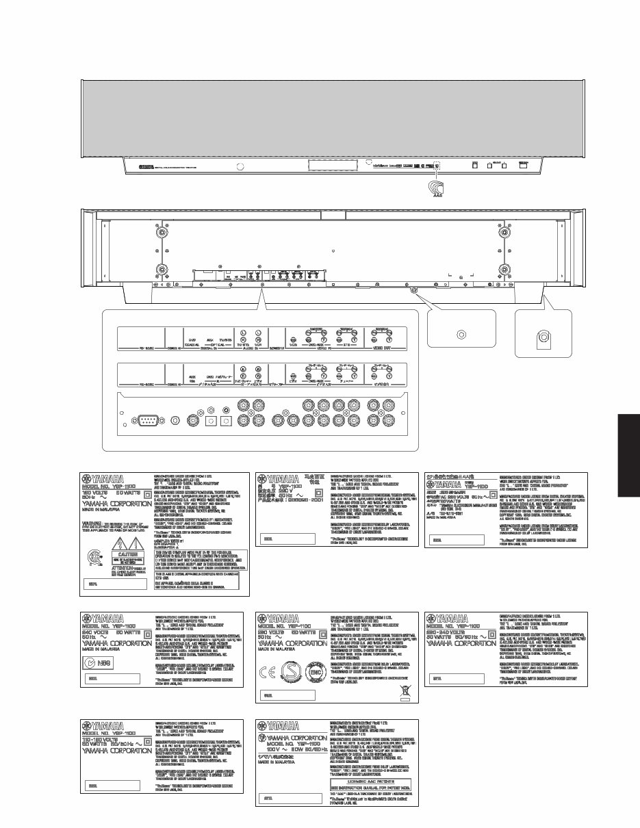 Yamaha YSP-1100 Service Manual & Repair Guide preview img 3