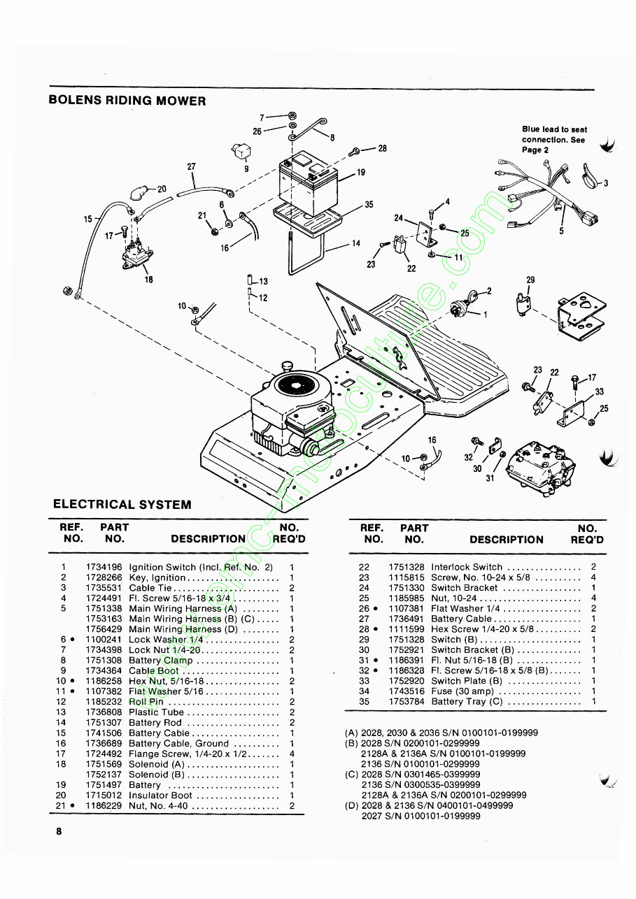 Bolens Rear Engine Riding Mower Master Parts Manual preview img 8