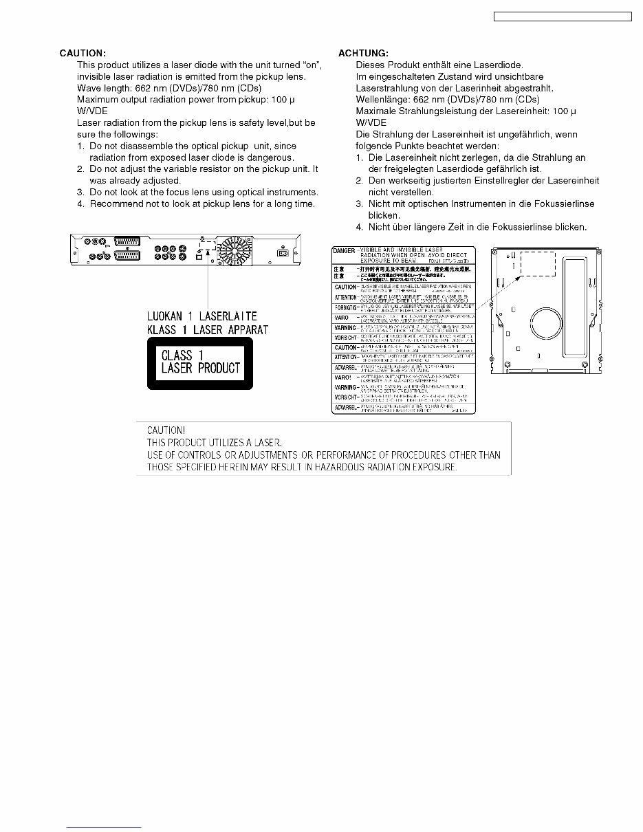 Panasonic DMR-EH55 Series Service Manual & Repair Guide preview img 5