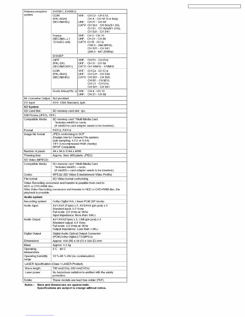Panasonic DMR-EH55 Series Service Manual & Repair Guide preview img 9