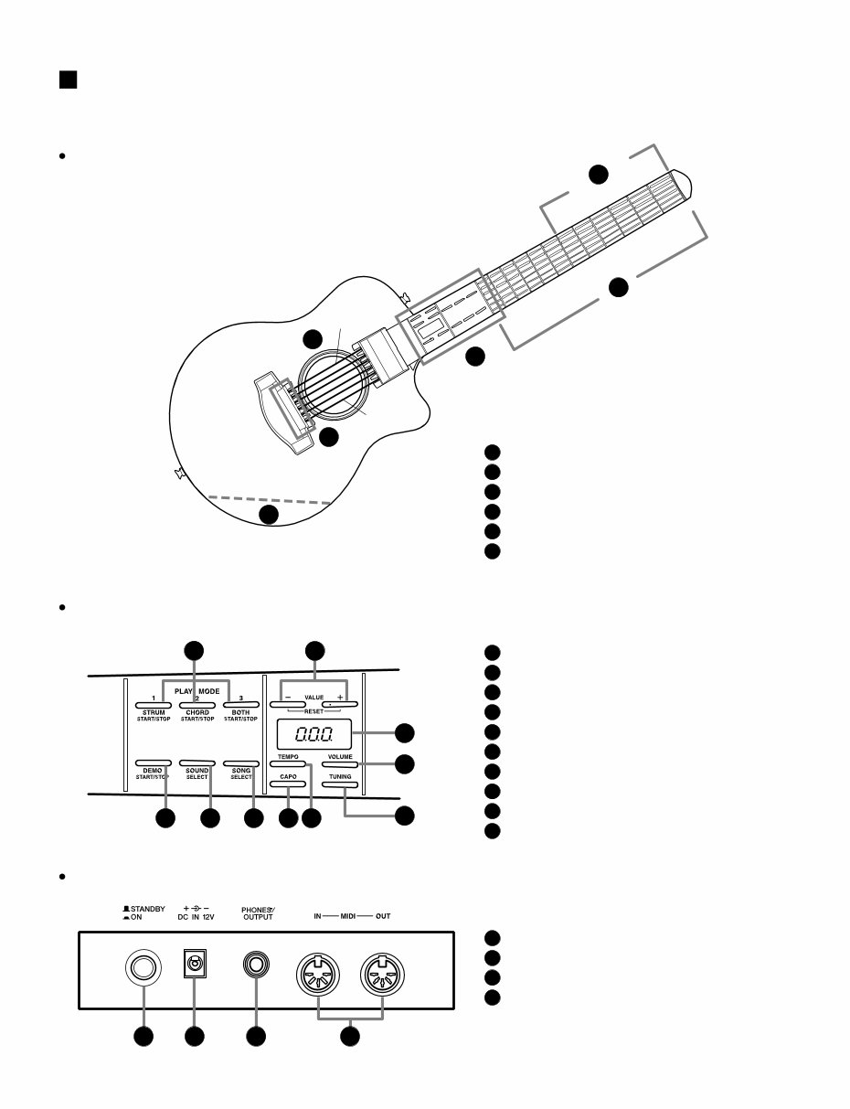 YAMAHA EZ-AG Service Manual preview img 4