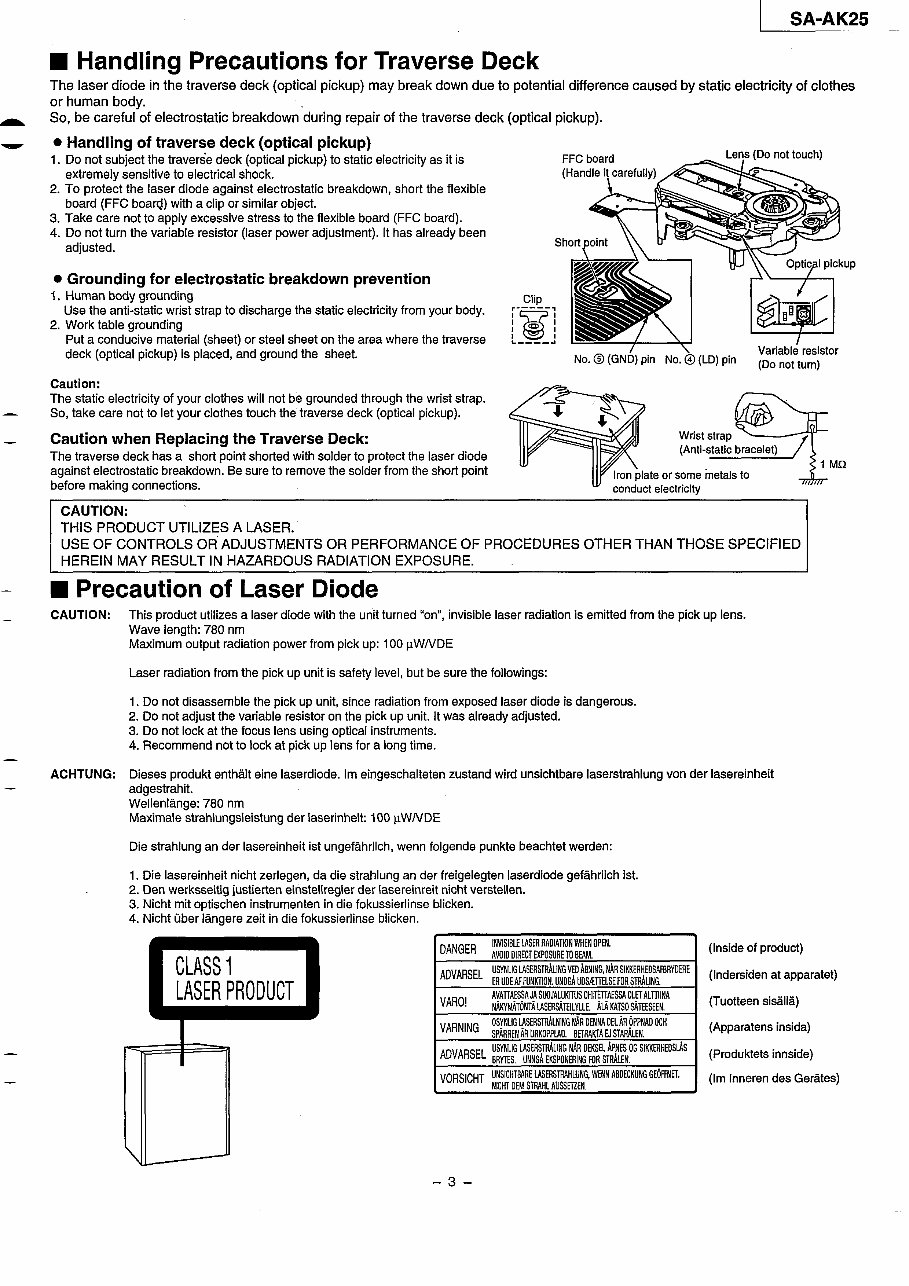 Panasonic SA-AK25 Service Manual preview img 3