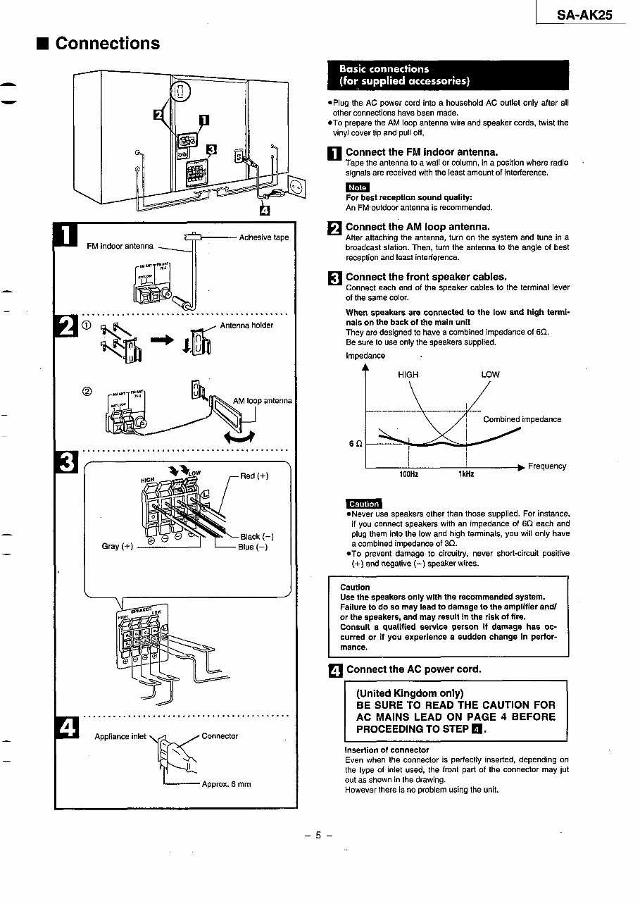 Panasonic SA-AK25 Service Manual preview img 5