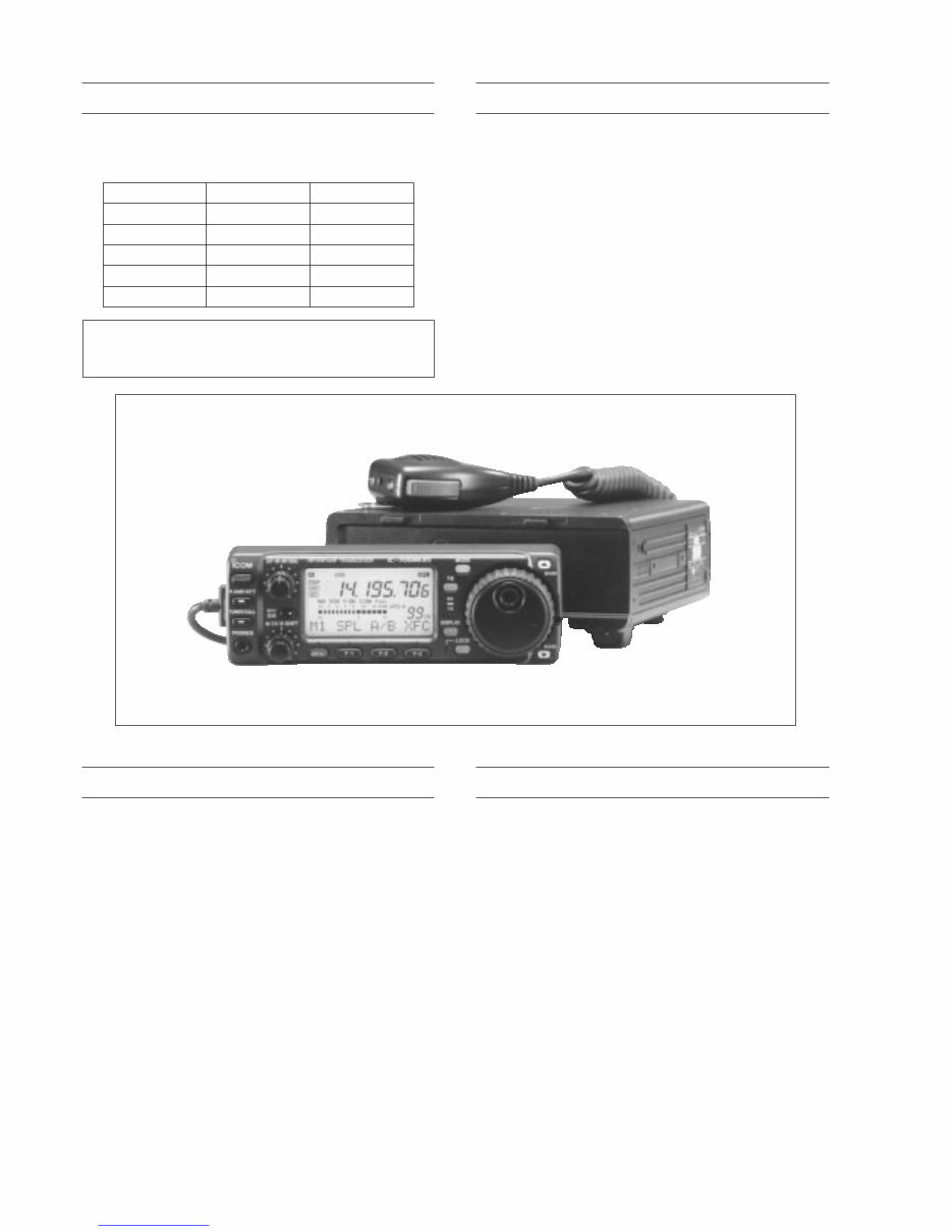 ICOM IC-706MKIIG Service Repair Manual preview img 2