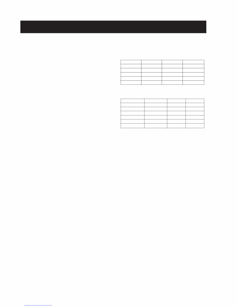 ICOM IC-706MKIIG Service Repair Manual preview img 4