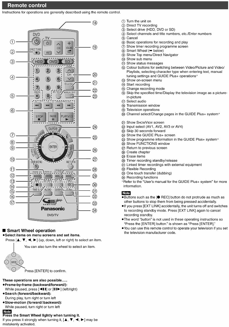 Panasonic DMR-EH50 + EH52 Service Manual & Repair Guide preview img 1