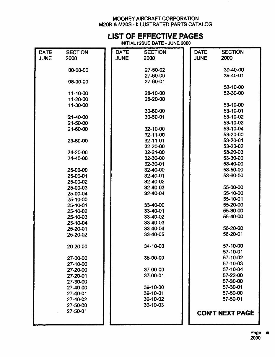 Mooney M20S Eagle service maintenance manual preview img 5