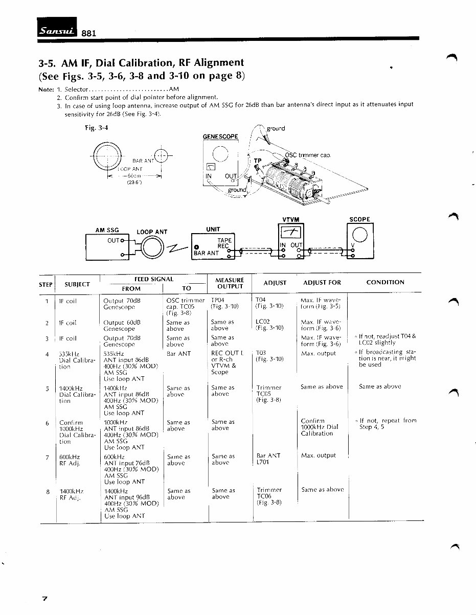 Sansui 881 Stereo Receiver Service Repair Manual preview img 8