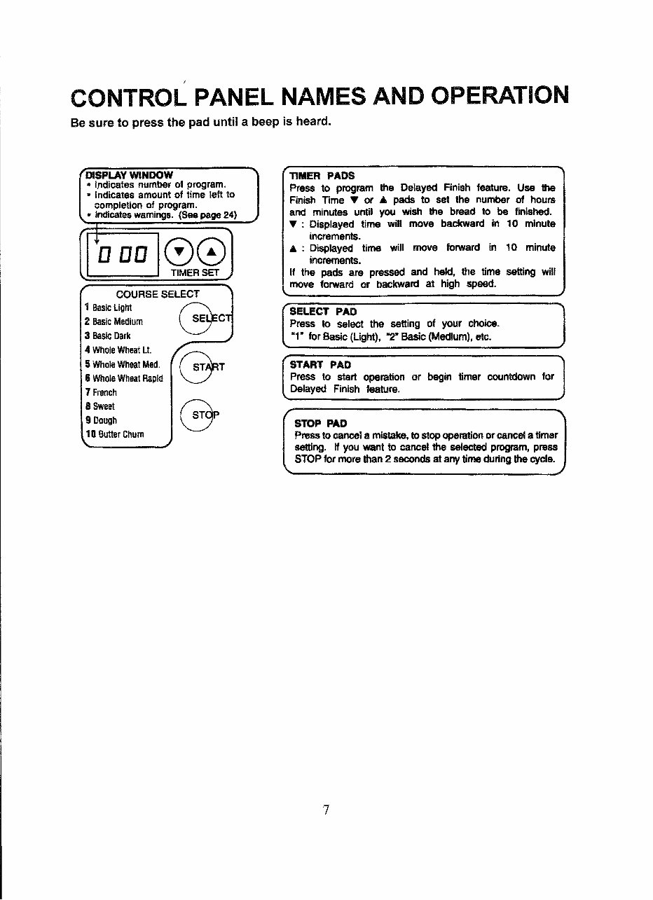 Toastmaster BreadBox Breadmaker Parts Model 1195 Instruction Manual Recipes preview img 10
