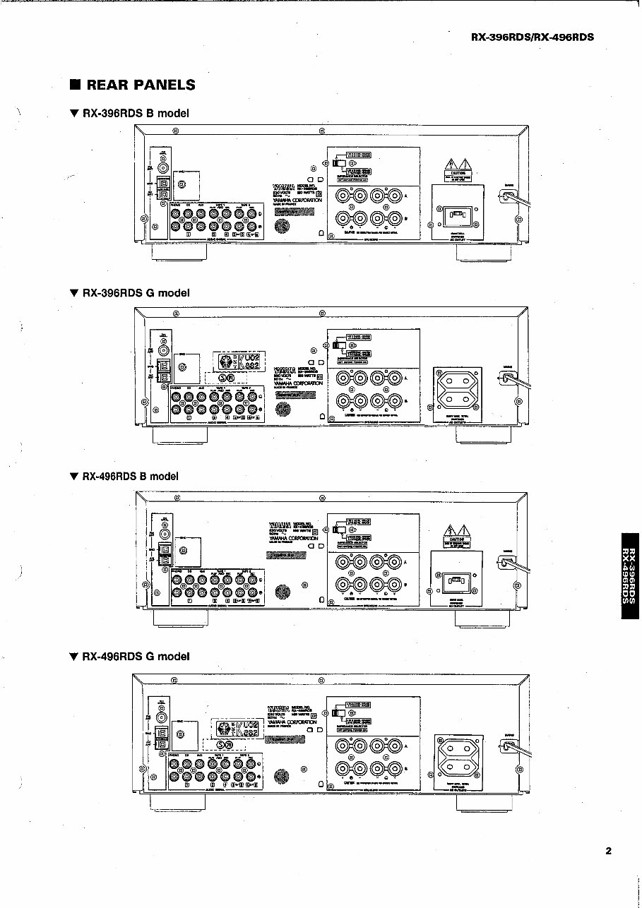 Yamaha RX-396RDS / RX-496RDS Stereo Receiver Service & Repair Manual preview img 3