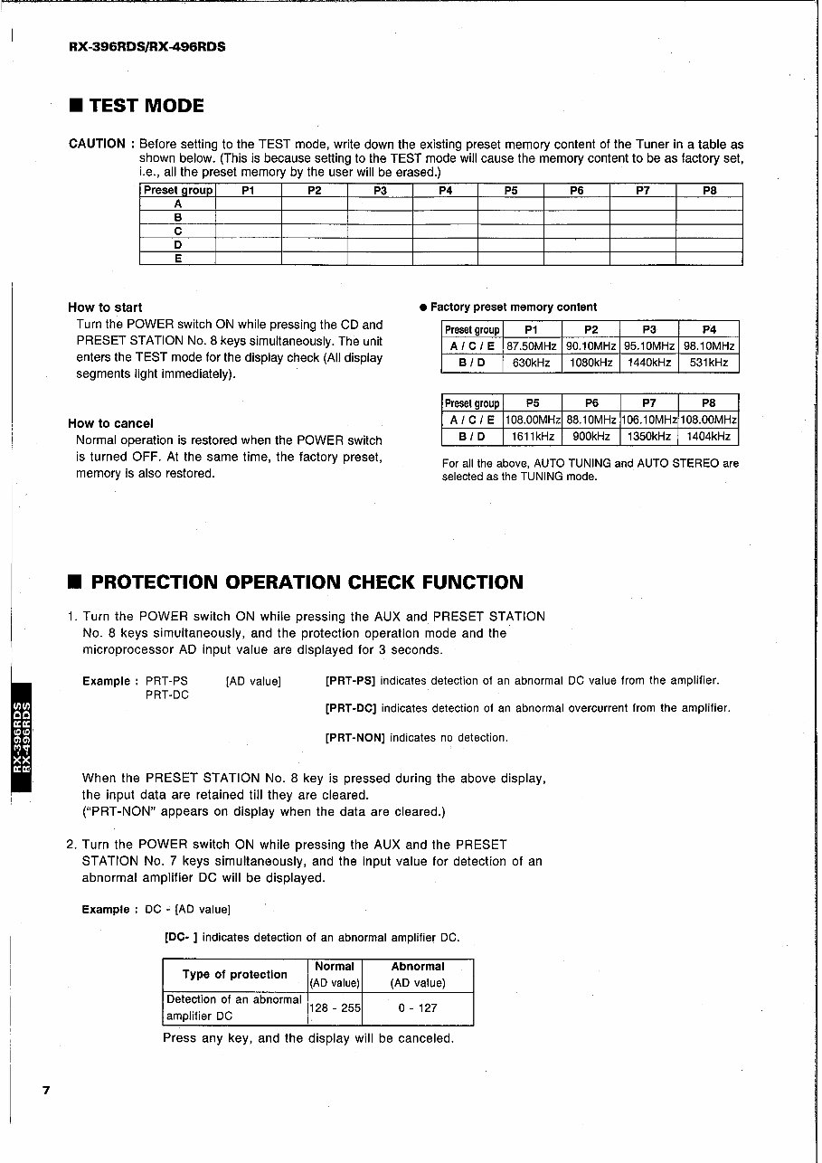 Yamaha RX-396RDS / RX-496RDS Stereo Receiver Service & Repair Manual preview img 8