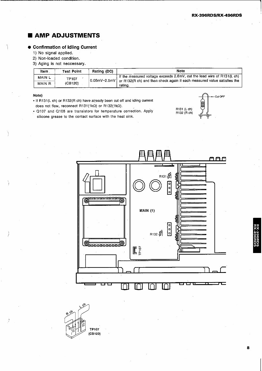 Yamaha RX-396RDS / RX-496RDS Stereo Receiver Service & Repair Manual preview img 9
