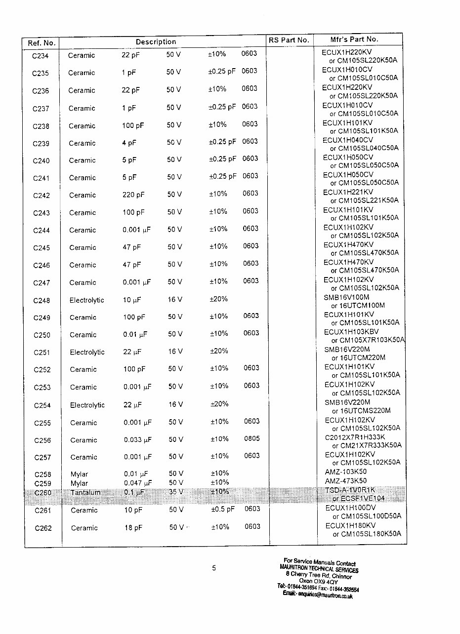 Realistic Pro-2042 Programmable Scanner Service & Repair Manual preview img 5