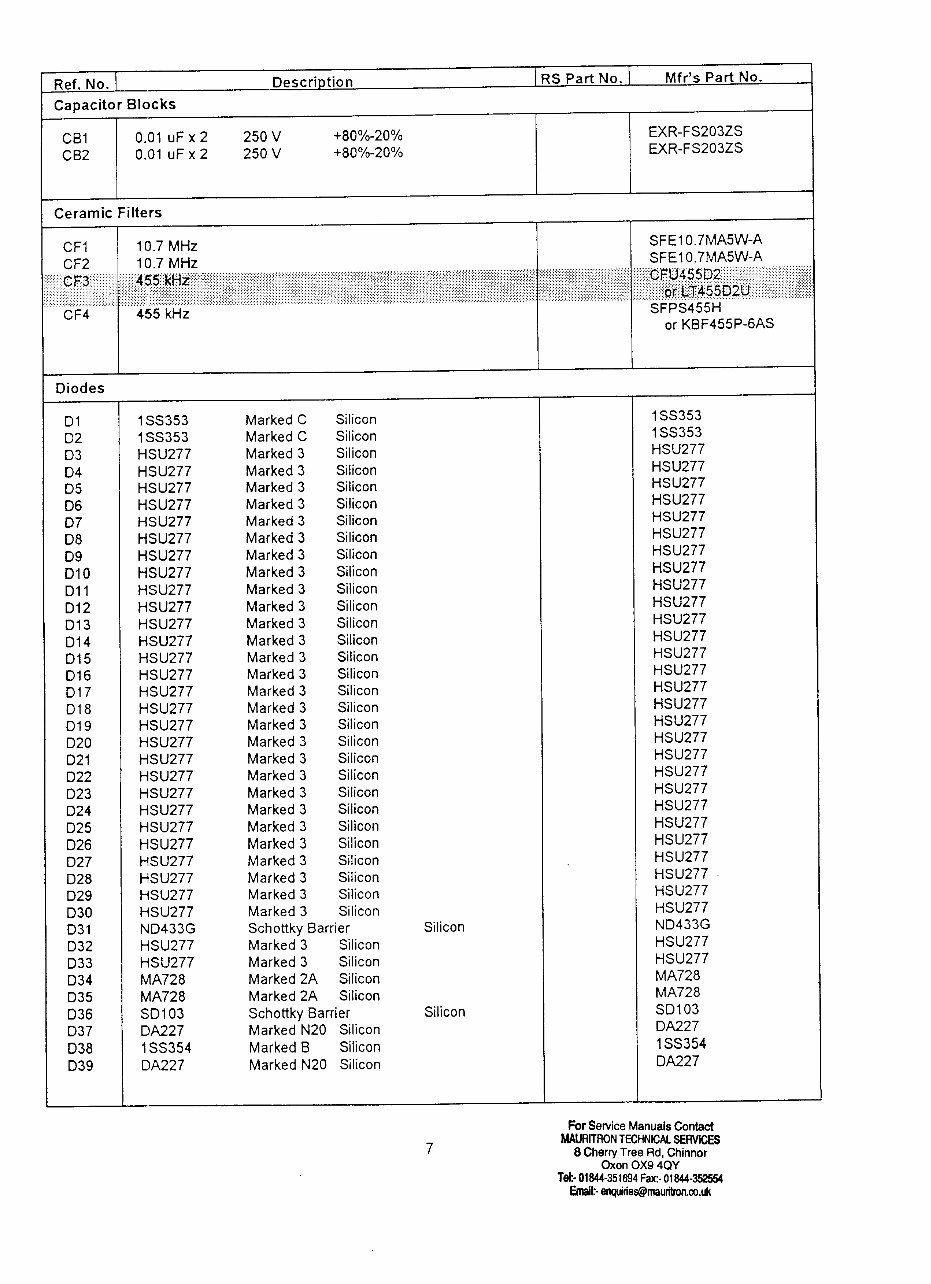 Realistic Pro-2042 Programmable Scanner Service & Repair Manual preview img 7