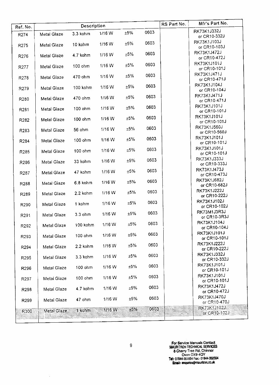 Realistic Pro-2042 Programmable Scanner Service & Repair Manual preview img 9