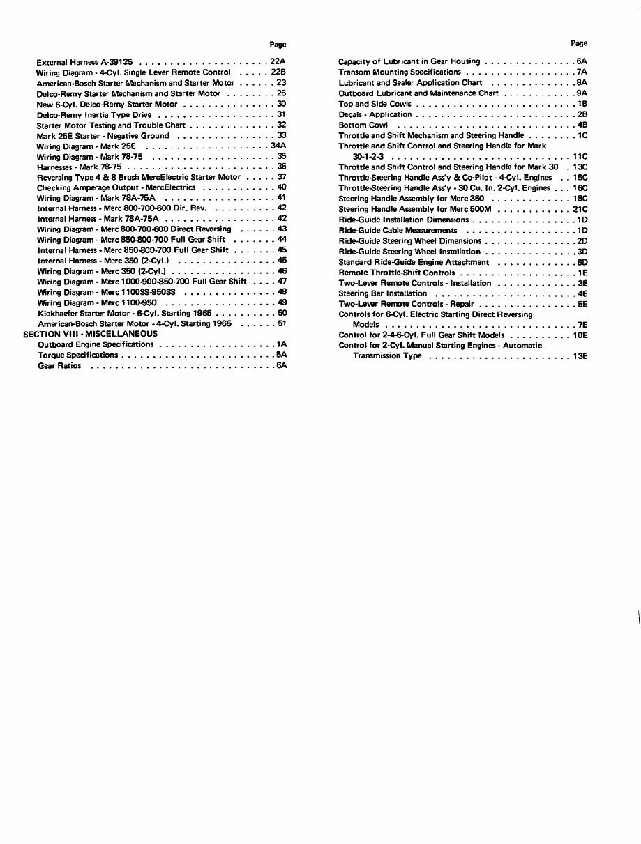 Mercury Mark 15 Rocket Hurricane Factory Service & Work Shop Manual preview img 4
