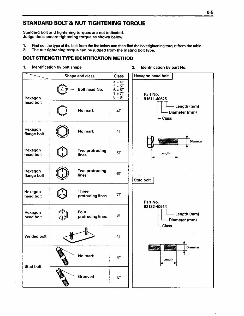 Toyota Towing Tractor Type 2TD20, 2TD25, 2TG20, 2TG25 Workshop Service Manual preview img 8