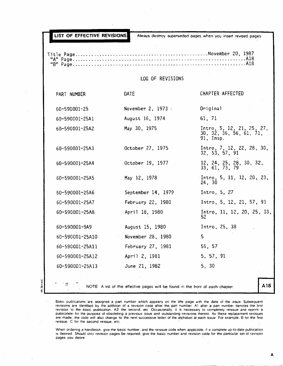 Beechcraft Duke 60, A60, B60 Aircrafts Maintenance Manual & Parts Catalog preview img 3