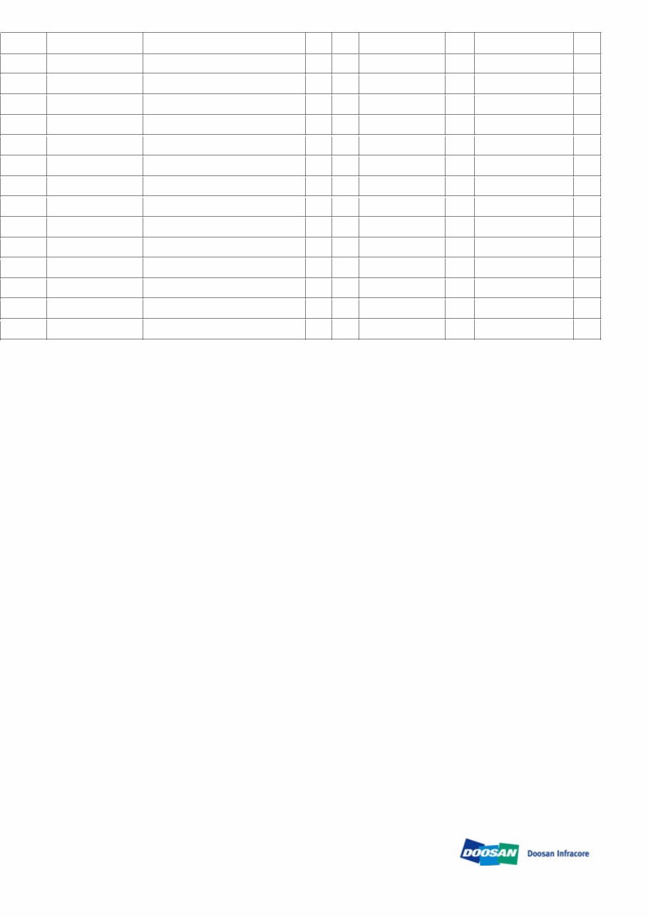 DAEWOO DOOSAN DX490LC-3 Crawler Excavator Service Parts Catalogue Manual preview img 7