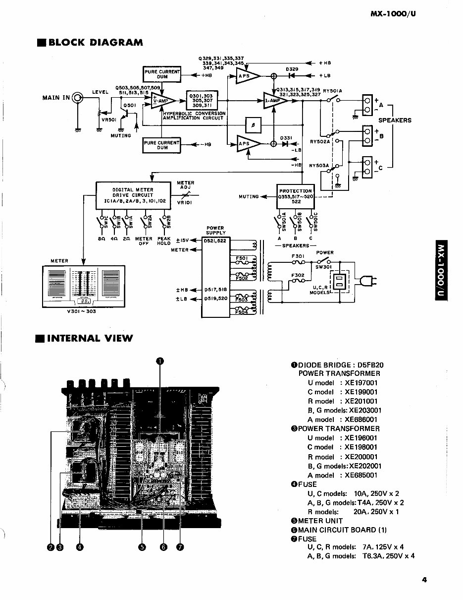 Yamaha mx1000 mx-1000 u power amplifier service manual full preview img 5
