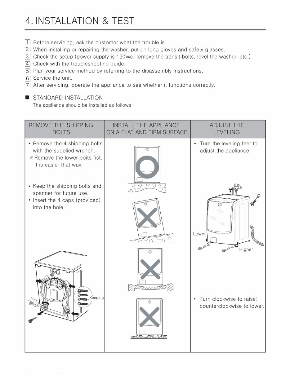 LG WM9000HVA WM9000HWA Service Manual and Repair Guide preview img 8