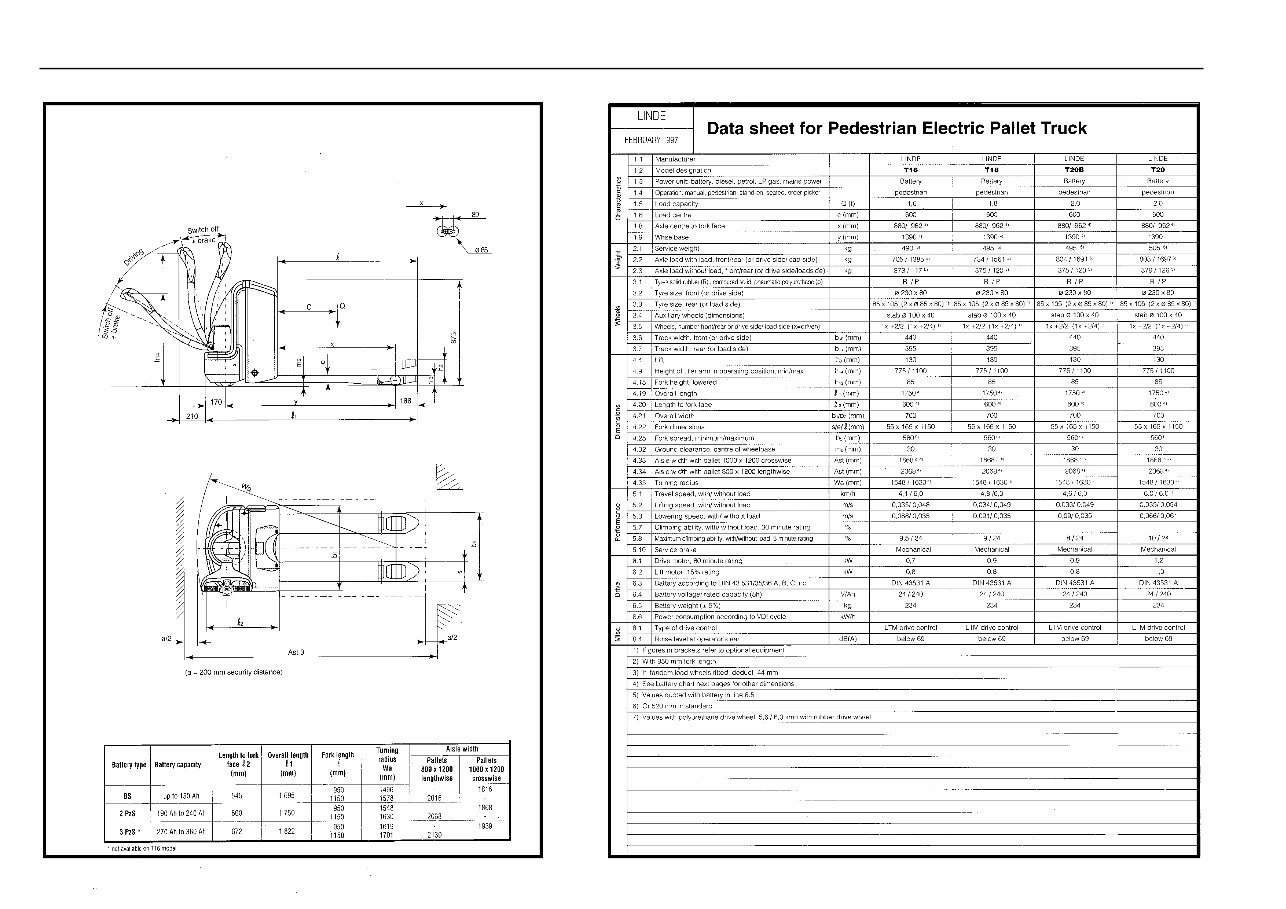 Linde Electric Pallet Truck Type 360: T16, T18, T20 Operating Instructions (User Manual) preview img 7